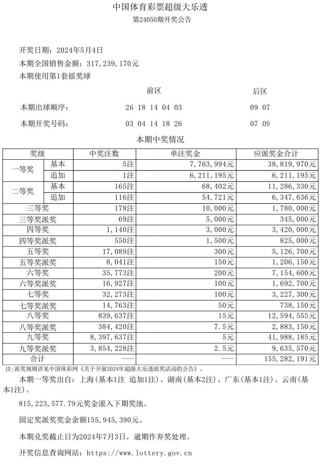 密封 第264页