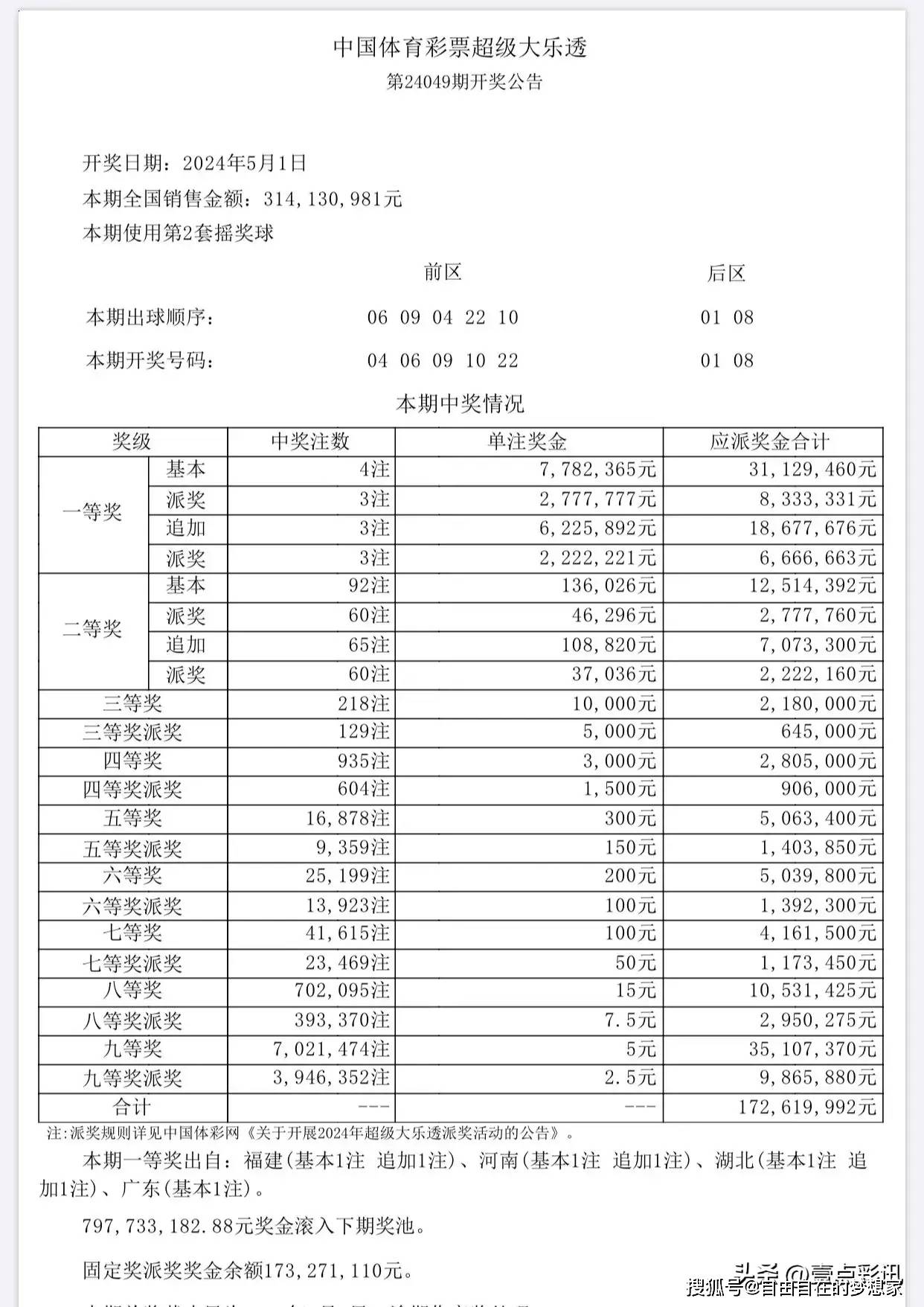 产品中心 第259页