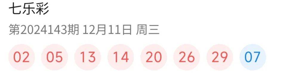澳门新开奖记录查询，今天结果及未来展望（XXXX年）