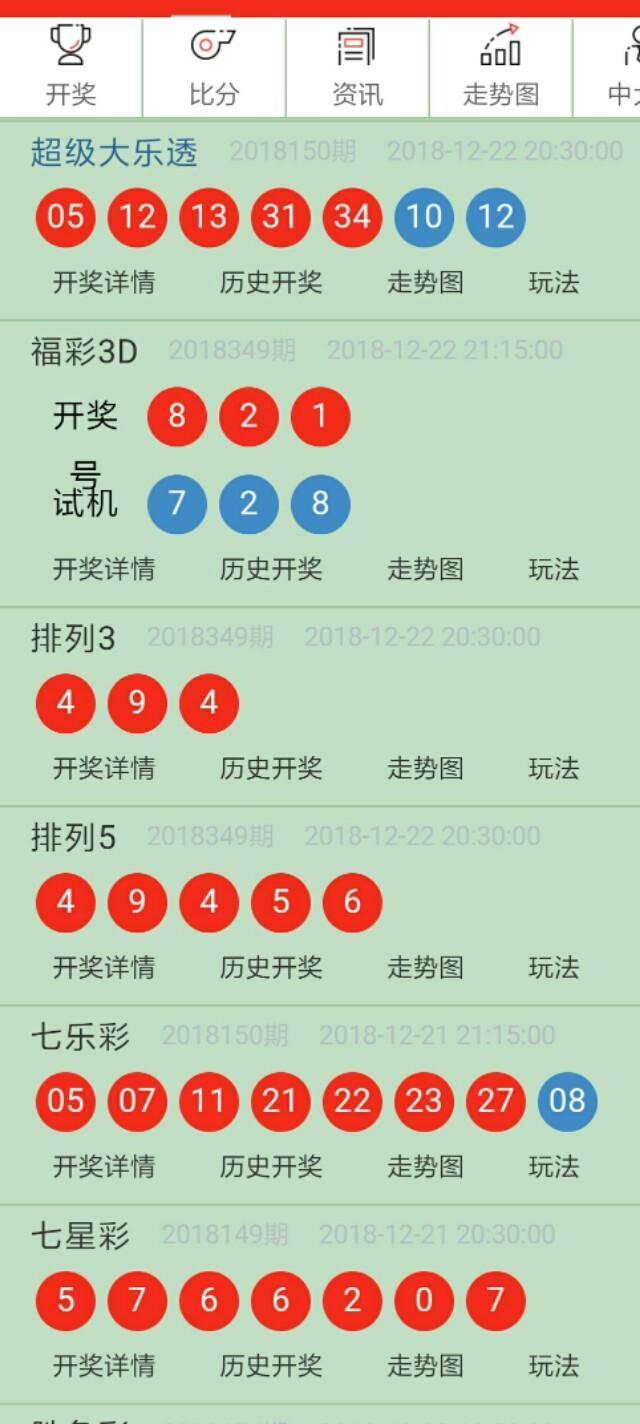 澳门彩票开奖记录与未来展望，2025年今晚开奖揭秘