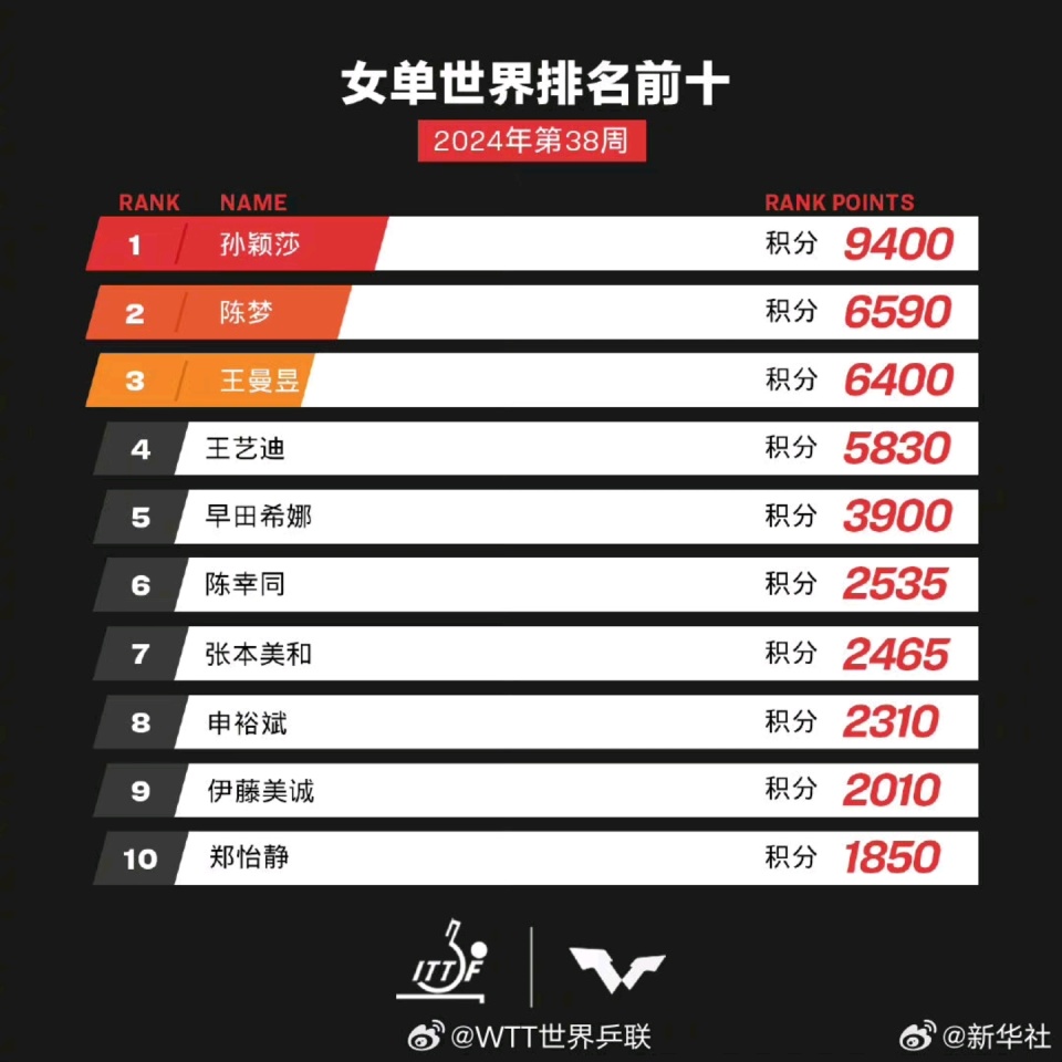 澳门新开奖记录查询，最新消息揭示，2025年11月12日的独特风采