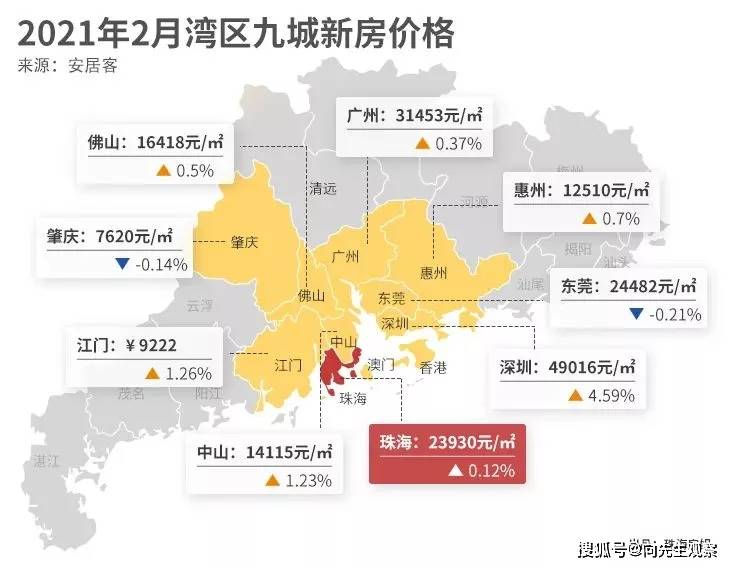 澳门新开奖记录2023年最新公布消息新闻，探索未来的繁荣与机遇