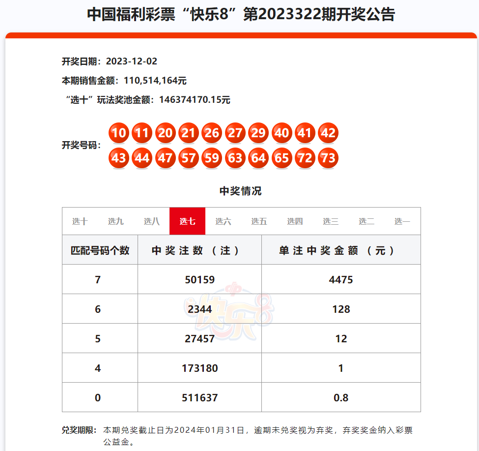 澳门新开奖记录2023最新公布消息，探索与解读彩票行业的最新动态