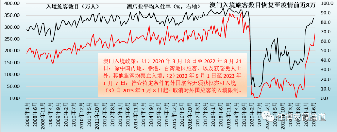 澳门新开奖记录近期结果分析——聚焦2023年8月