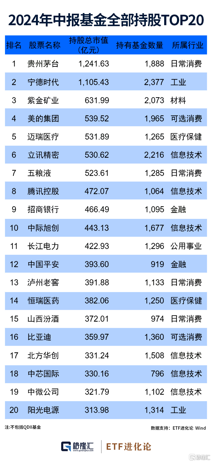 澳门新开奖记录2025年最新开奖记录汇总图解析