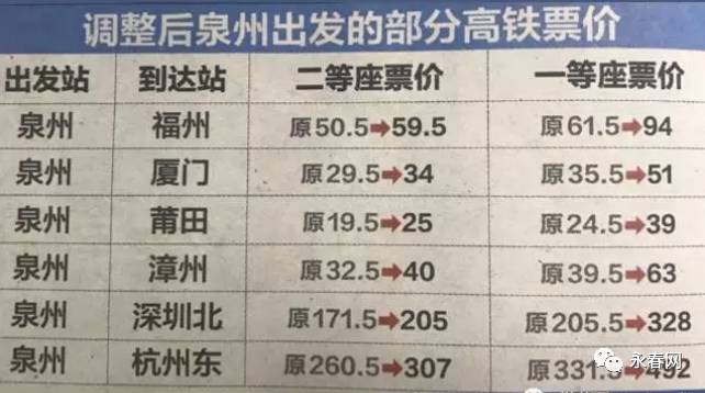 澳门新开奖记录最近结果查询表图片及价格的最新资讯