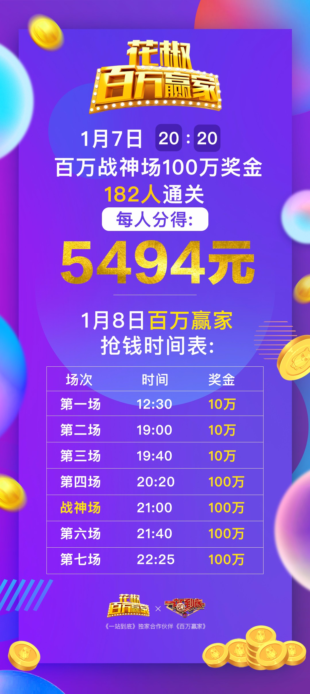 澳门新开奖记录查询，探寻今日开奖结果的神秘面纱（2025年1月1日最新开奖记录分析）