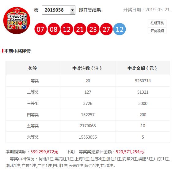 今晚双色球预测最准确，揭秘彩票背后的数字秘密