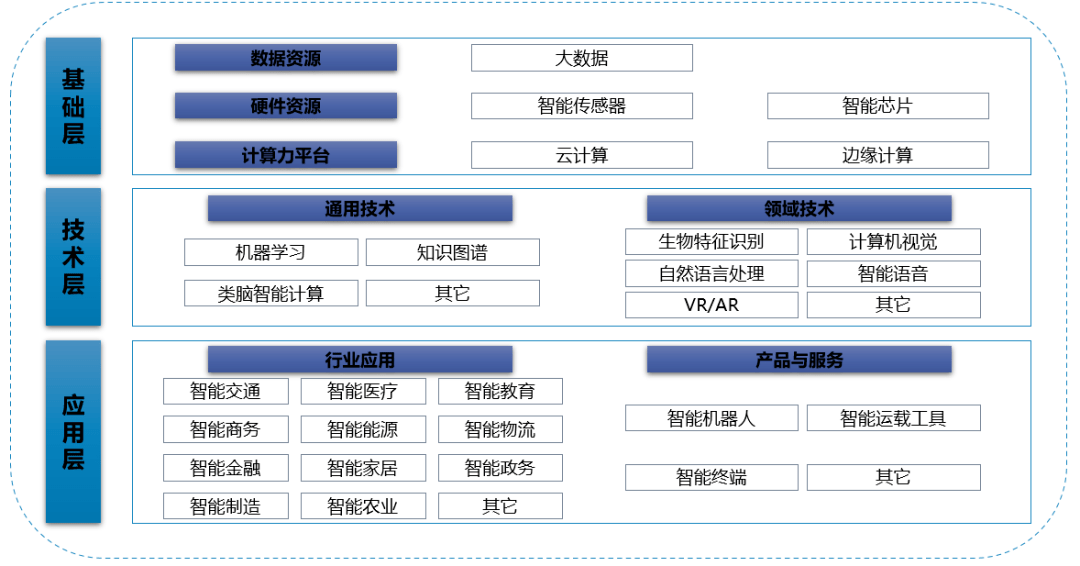 排列五走势图（综合版），探索数字世界的奥秘与趋势