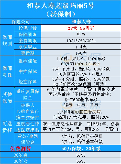 揭秘31选7开奖号码走势图，掌握规律，赢取大奖