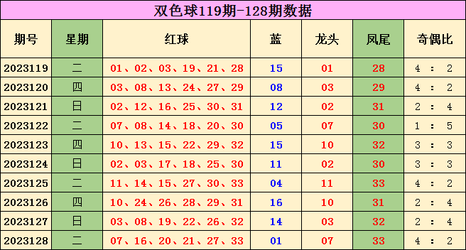 双色球2014092期开奖结果，幸运与梦想的交汇点