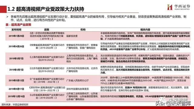 揭秘今日最准3D预测专家，深度分析与预测展望