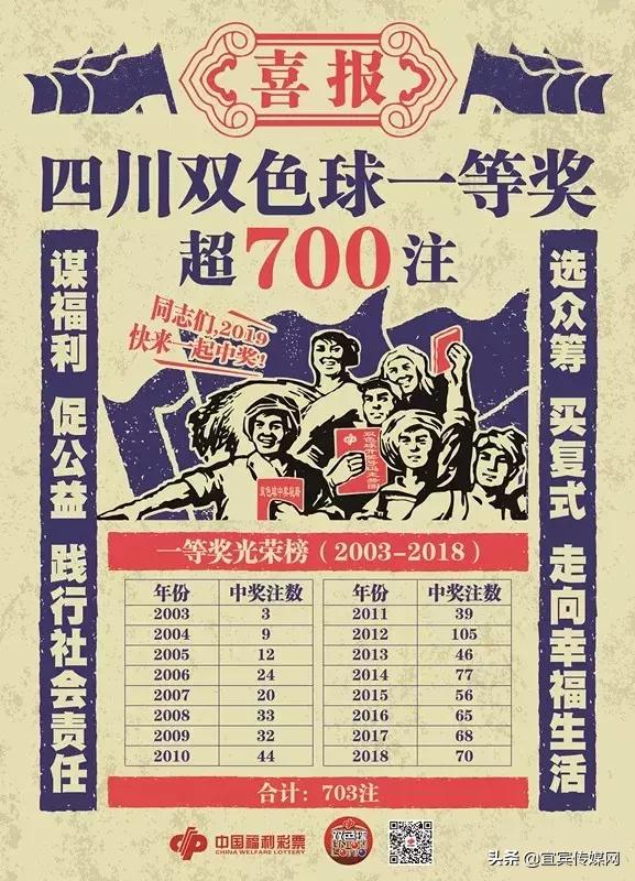彩票双色球玩法介绍，探索数字与梦想的世界