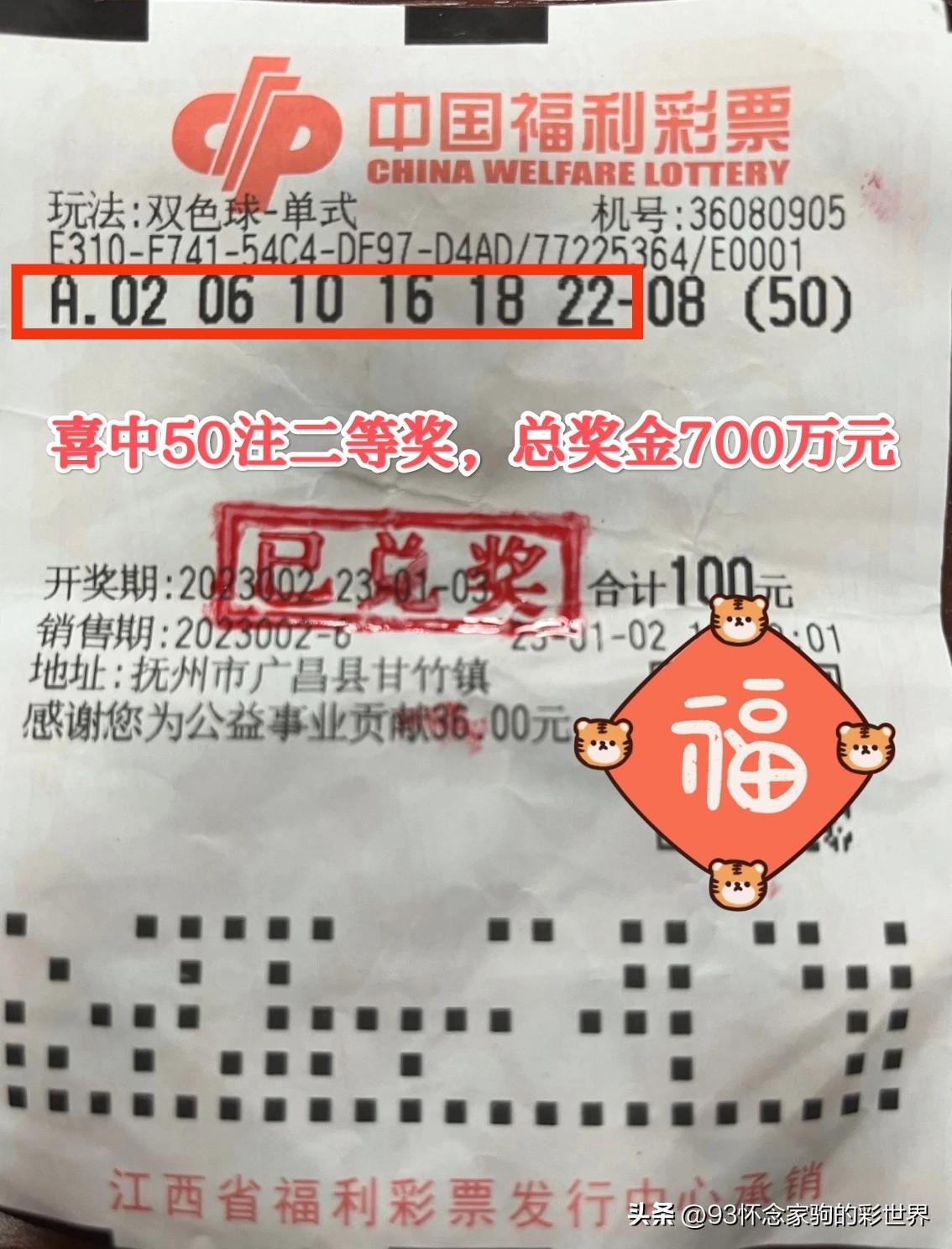 双色球模拟自助选号，探索彩票选号的智能新世界
