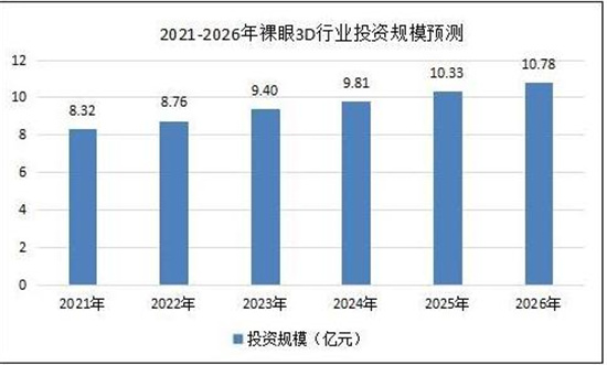 牛彩网专家预测汇总，探索未来3D技术的趋势与前景