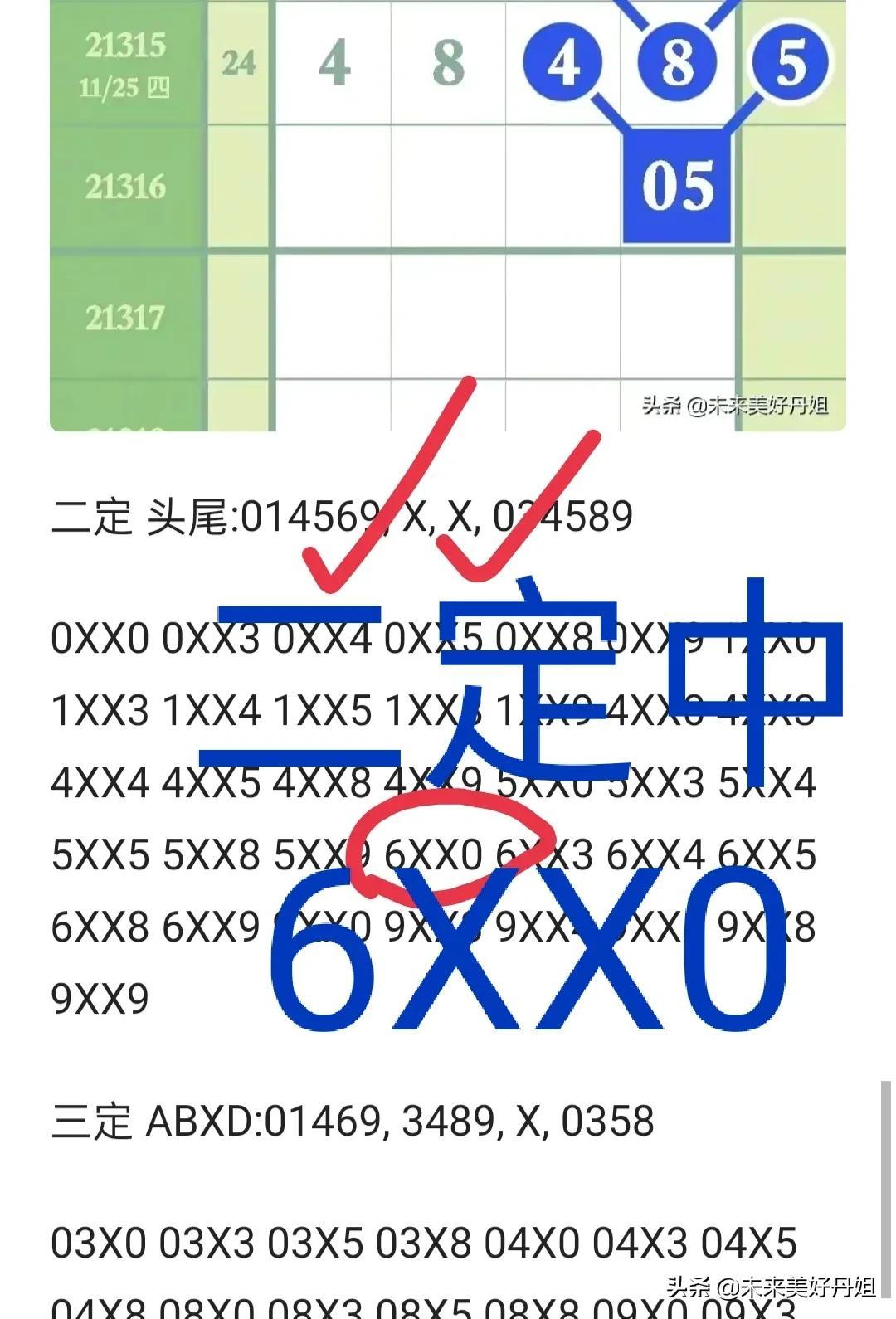 排列五开奖结果查询表——彩票背后的故事与数据魅力