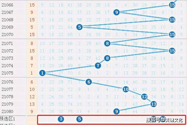 双色球2014071期开奖结果揭晓，幸运与期待的重逢