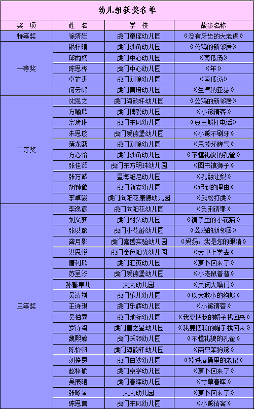 揭秘十一选五开奖走势图，探索数字世界的随机与规律
