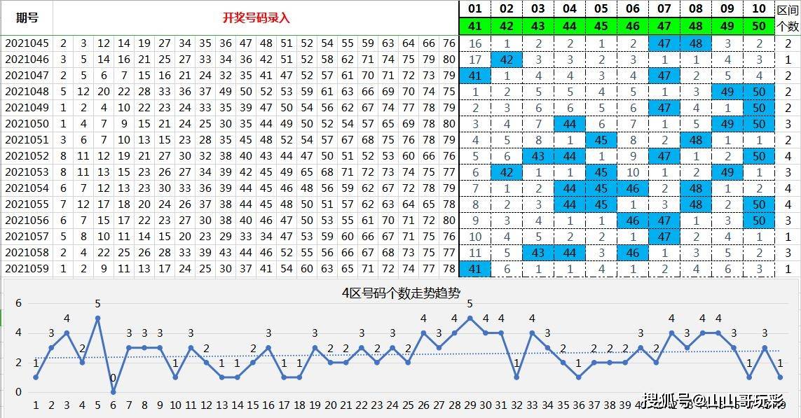 揭秘快乐八今晚开奖号码的神秘面纱