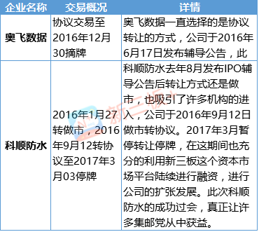 揭秘排列三试机号码，今日试机号码揭晓与解读