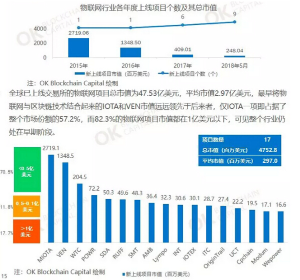 福彩3D近100期开奖号码查询，探索数据与幸运之秘