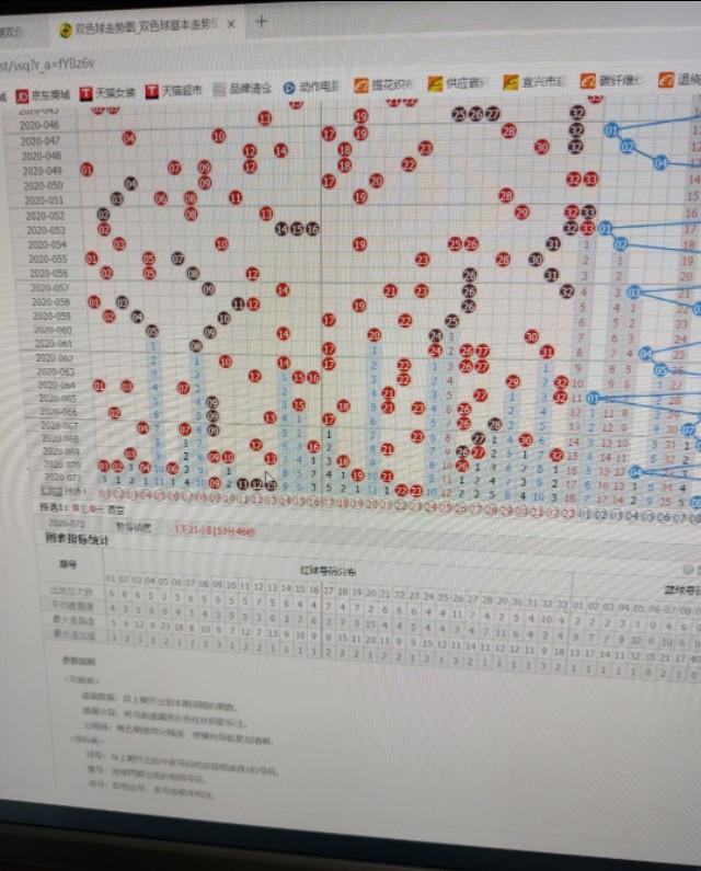 双色球专家频道，揭秘彩票背后的策略与智慧