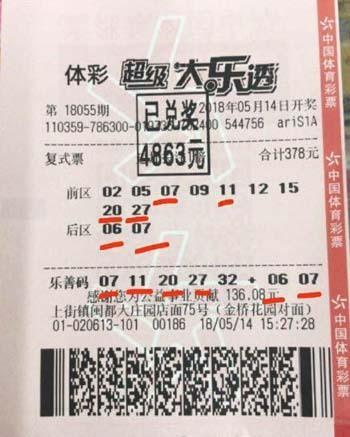 超级大乐透中奖规则与玩法介绍