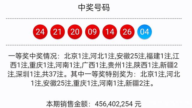 2022年双色球开奖号码大全及深度解析