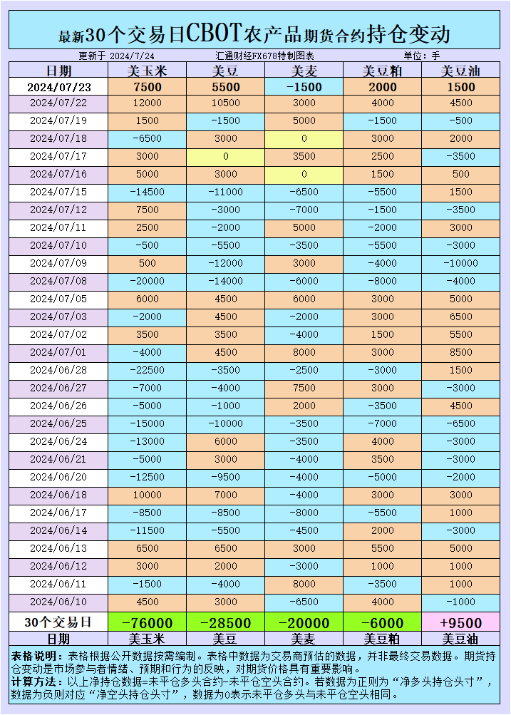 河南牛彩网，揭秘22选5开奖结果背后的秘密