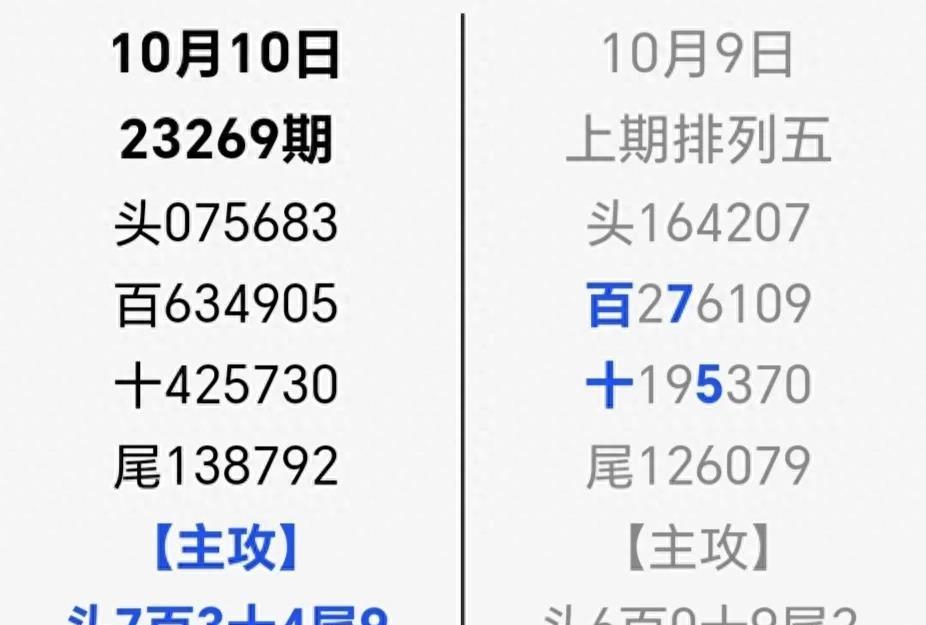 精准体彩排列五预测推荐，探索数字世界的秘密
