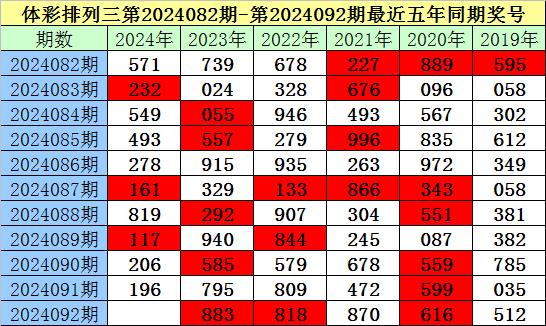 排列三预测总汇彩吧论坛，探索数字彩票的预测之道