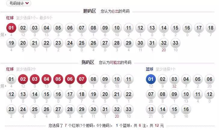 双色球十拿九稳预测今天——揭秘精准预测双色球的秘密