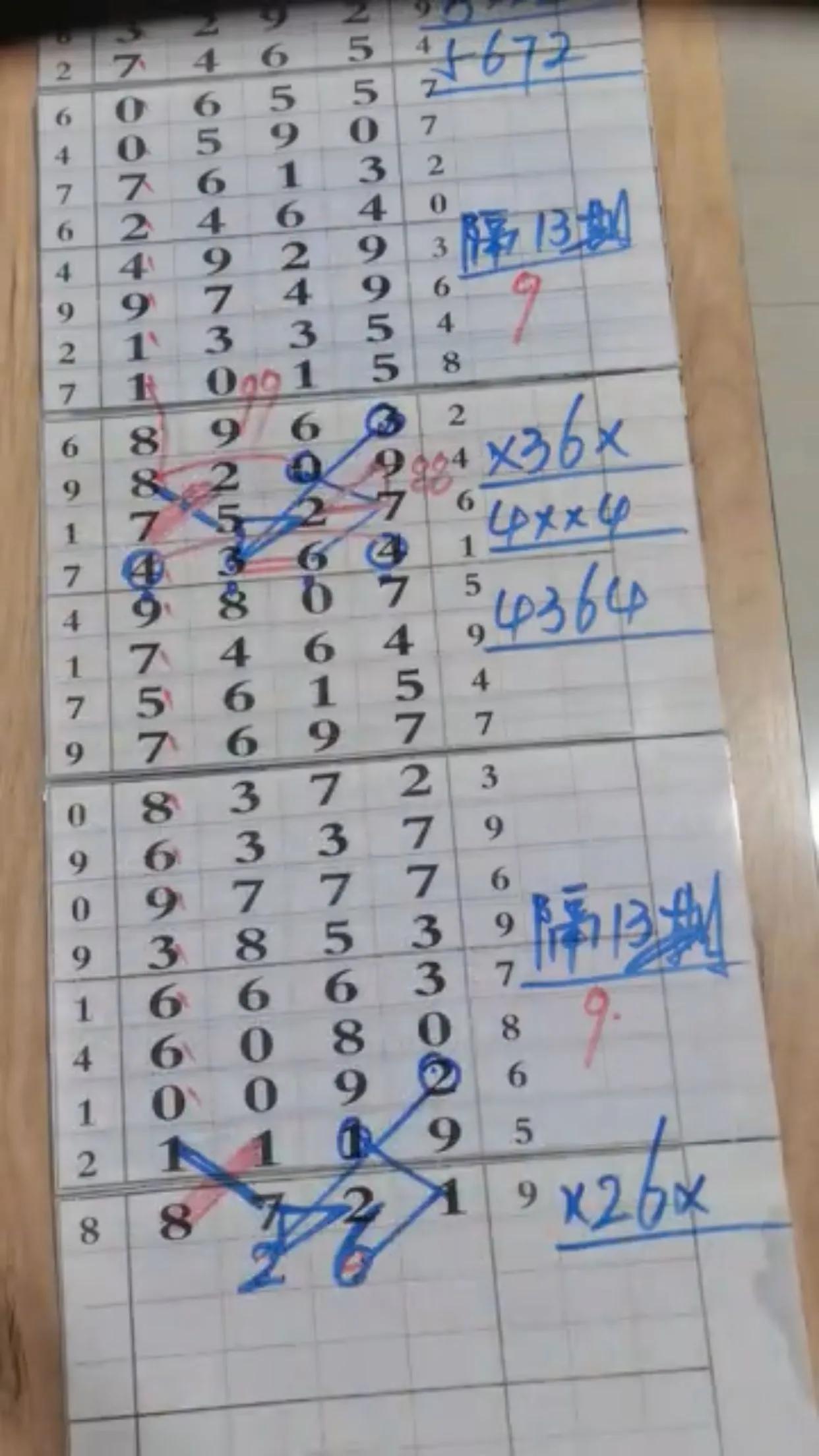 探索排列五走势图与连线图，体彩网的新视角