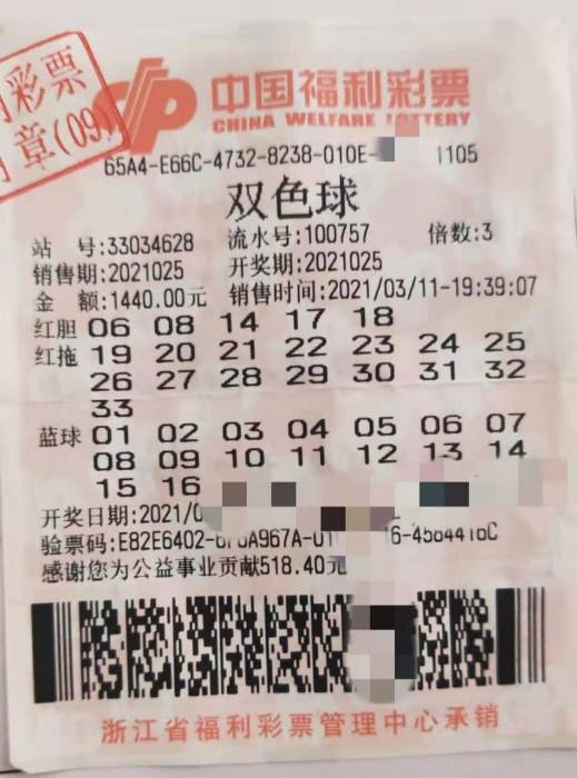 双色球中奖10万，你需要知道多少税款？