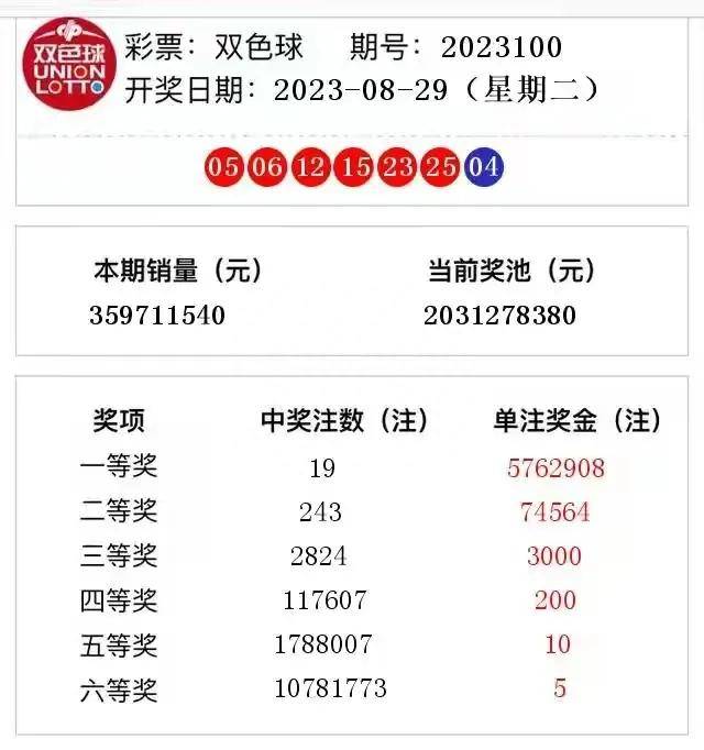 南粤风采36选7彩票开奖结果揭晓，幸运与期待交织的一天