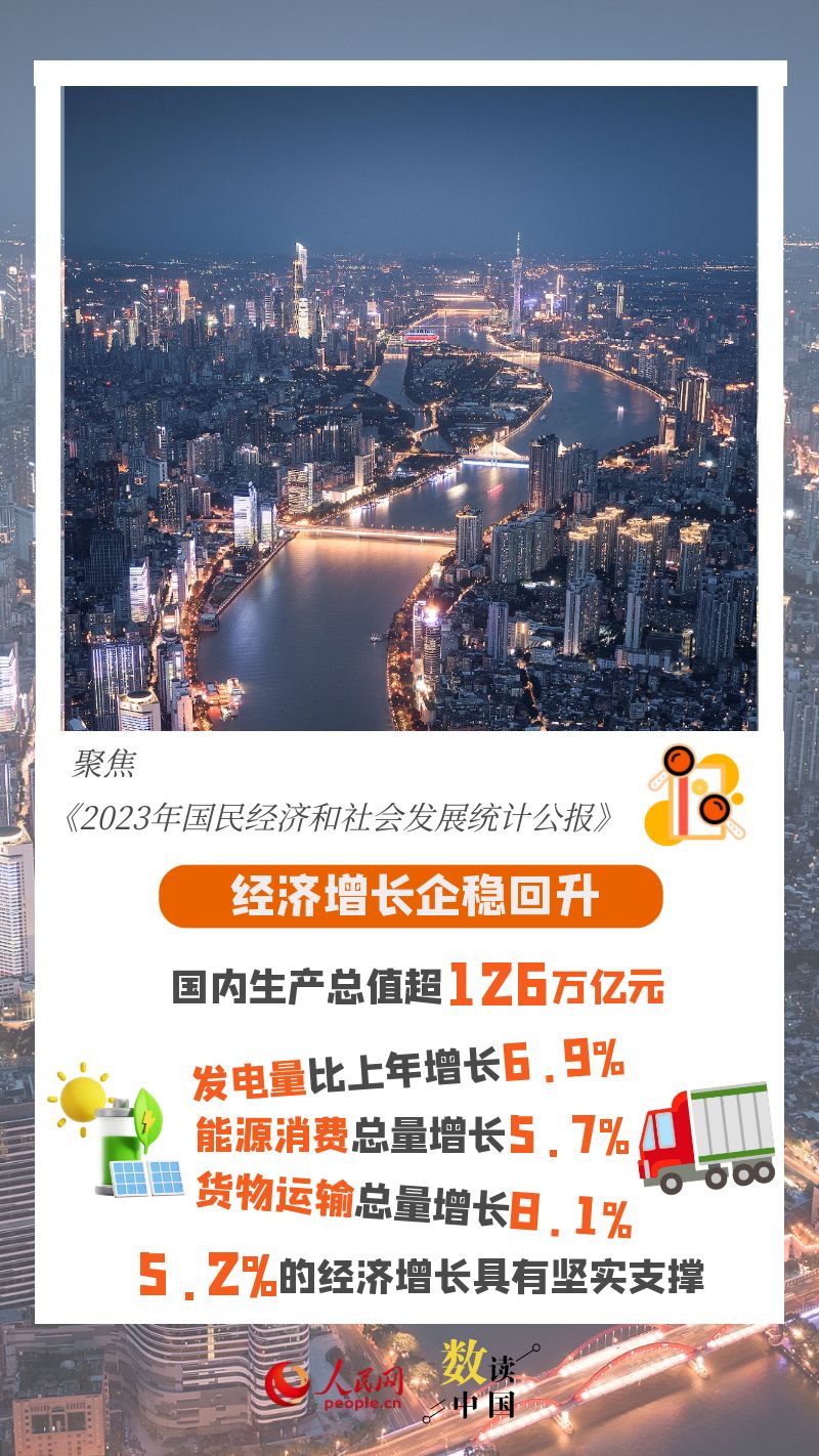 材料 第268页