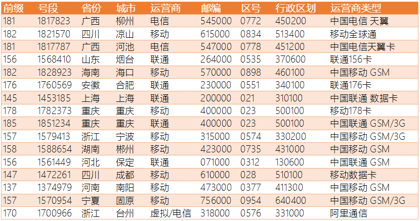 揭秘2018年全年开奖记录查询结果，数据背后的故事与启示