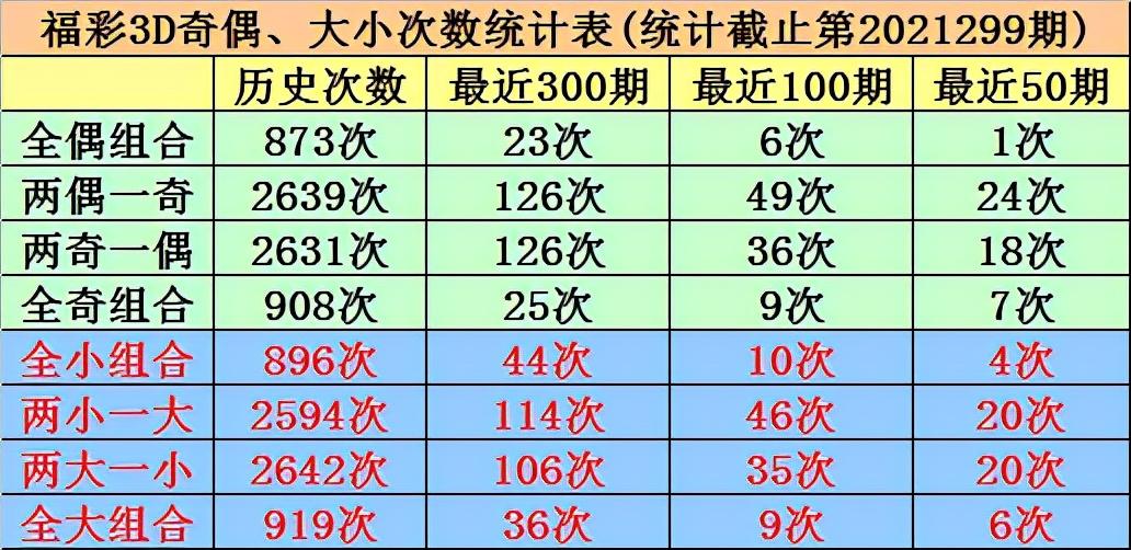 连线解析