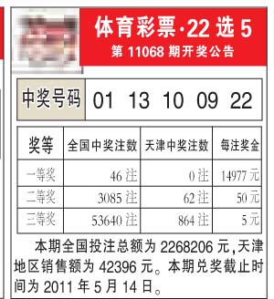 河南彩票22选5今日开奖预测分析