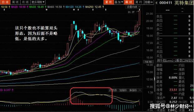 探索河北快三基本走势图的重要性与策略应用