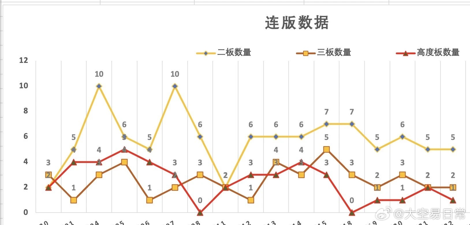 admin 第211页
