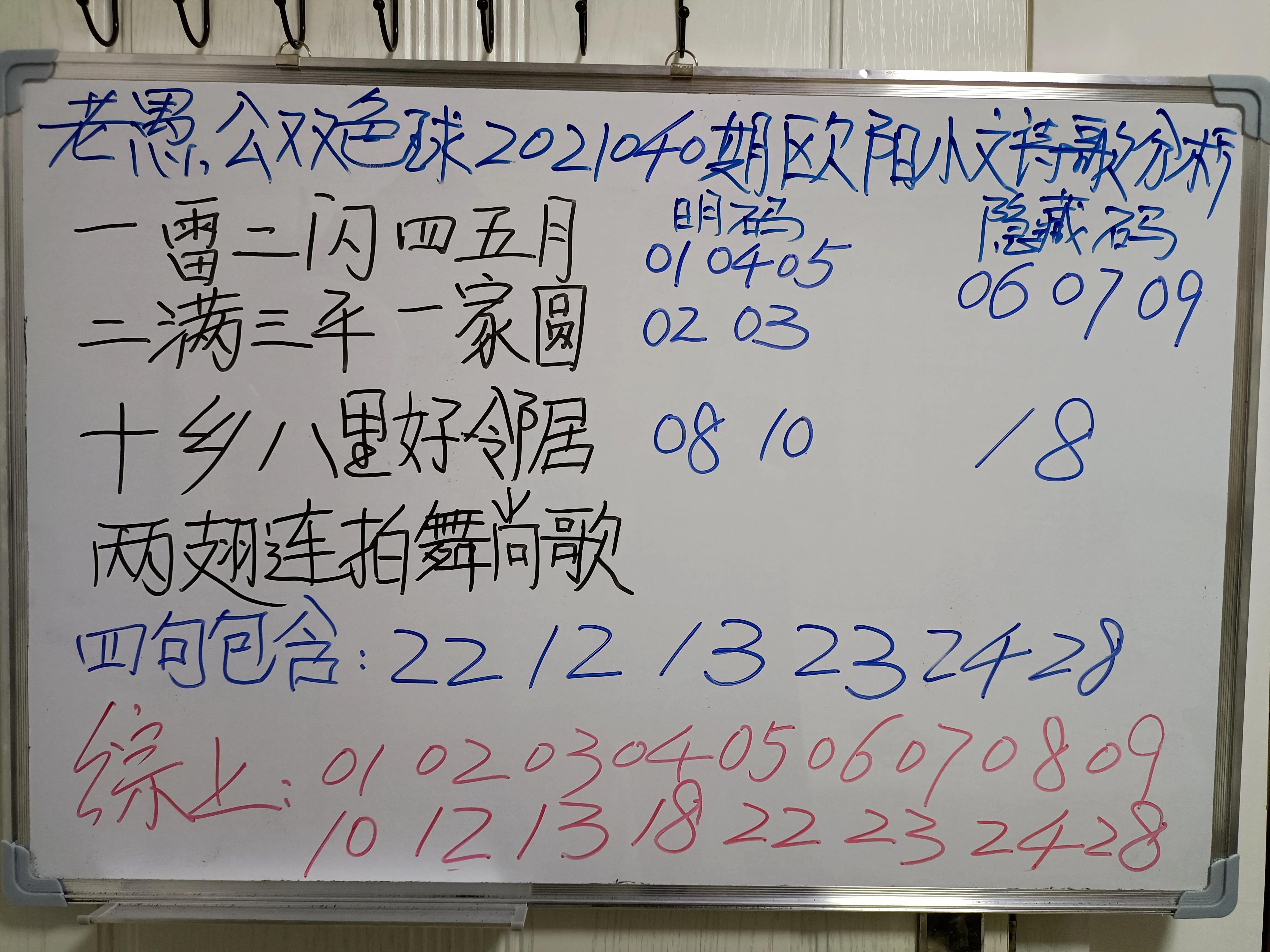 双色球字谜左岸春风一语断蓝汇总解析