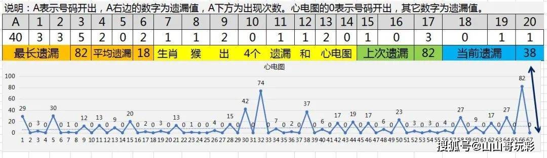 广东快乐十分开奖结果记录，探索与解析