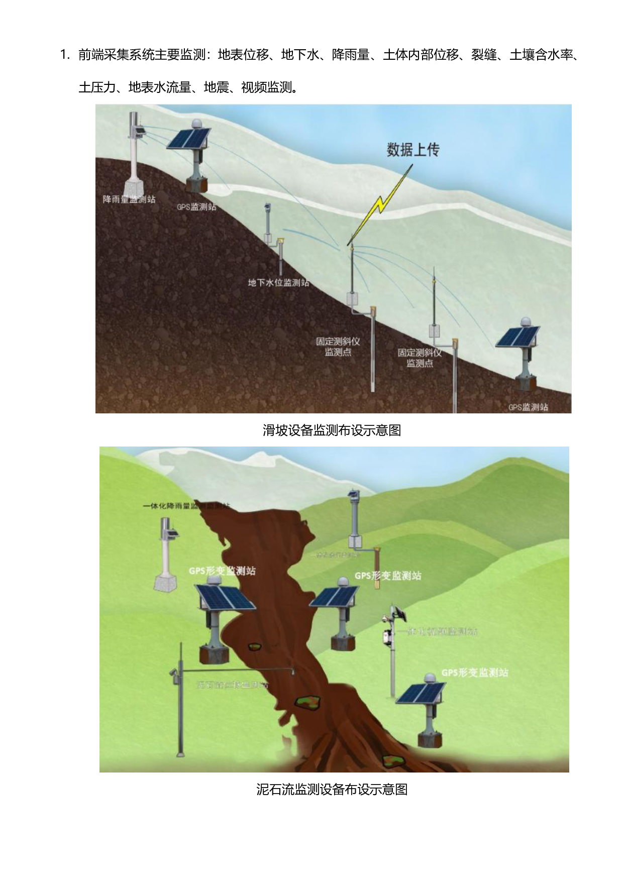 地质灾害监测系统平台，守护人类安全的智能防线