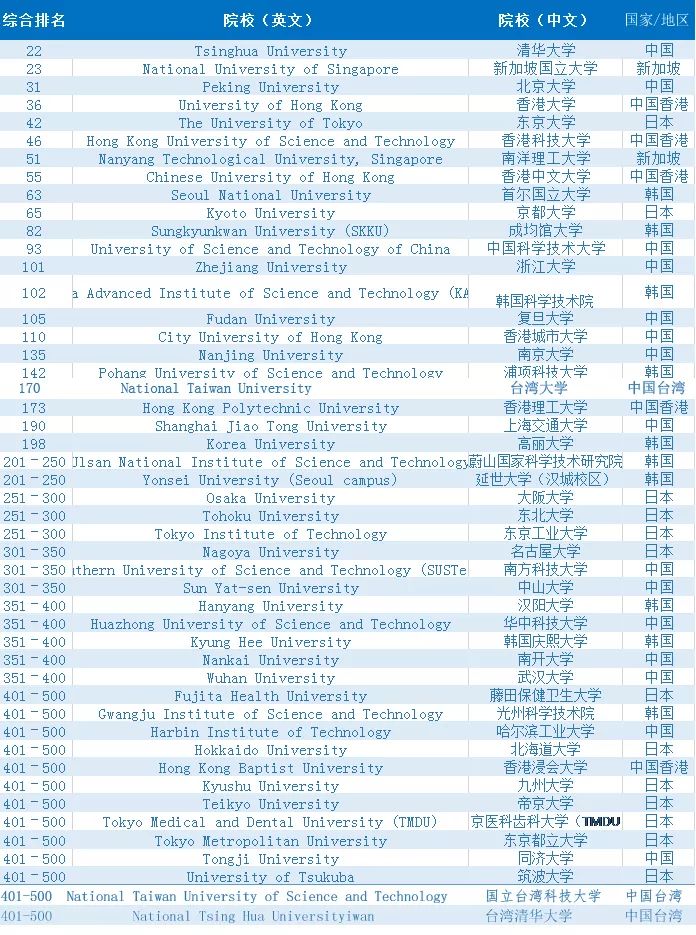 最新排三开奖结果查询及深度解读