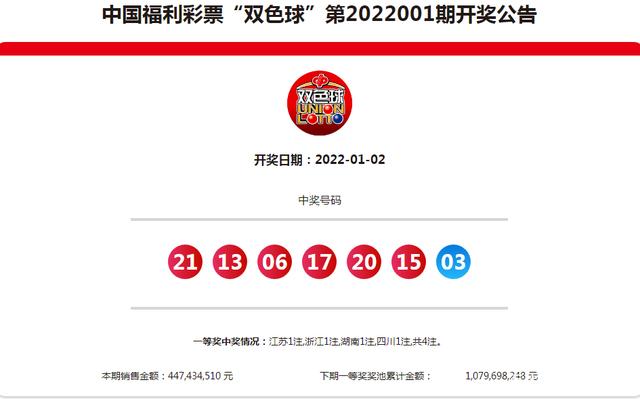 今晚双色球开奖号预测及第31期开奖号码查询攻略
