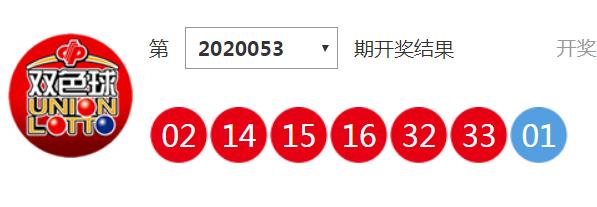双色球2014年031期开奖结果揭晓，揭晓全部细节与影响