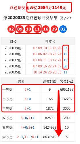双色球彩票的开售时间，每日的期待与激情