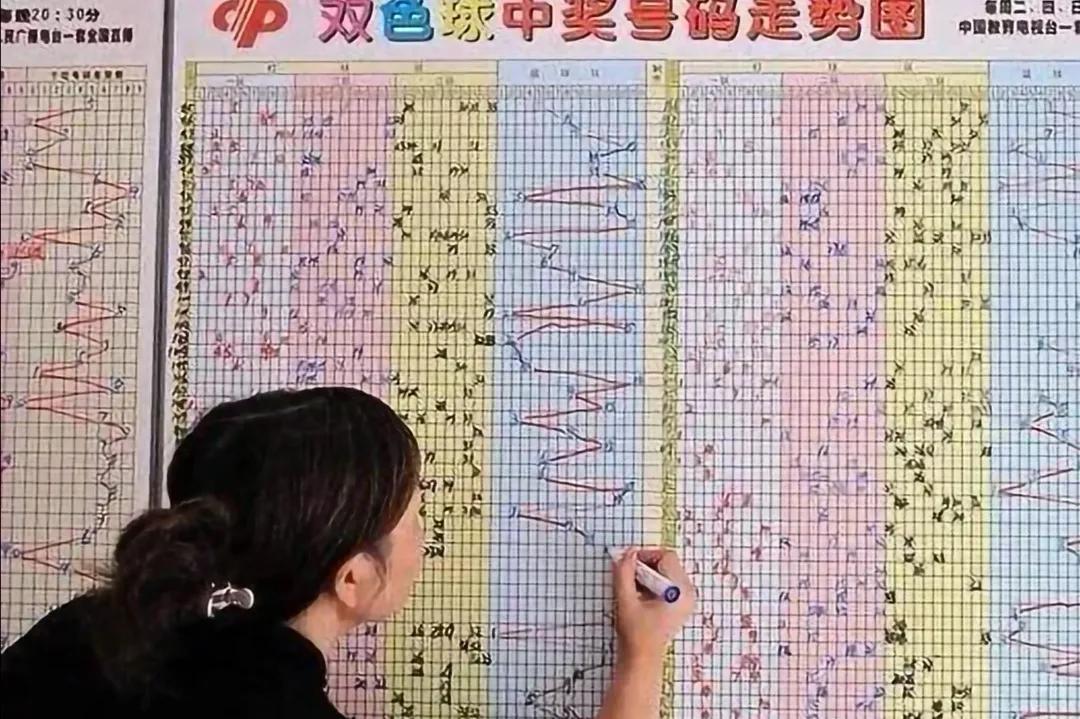 双色球预测与查询，最新一期的双色球预测分析与免费查询指南