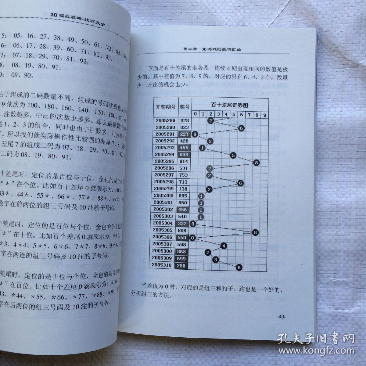 掌握技巧，轻松阅读3D速查表